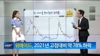 [주식선생 '일타'] 기초체력 다지기, 한 시대를 풍미했던 것들…, 한 시대를 풍미했던 주식들…, 유행가가 ...