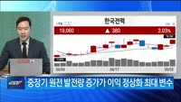 [최임화의 한발] 한국전력