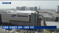 대웅제약·삼바, 조 단위 신규투자에 외형확장 올인…"초격차 이룬다"