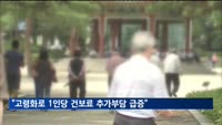 고령화 탓 국민 1인당 연간 건보 추가부담액 급증
