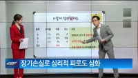 [주식선생 '일타'] 시청자 상담 리뷰, 우선주란?, 내 포트, 어떻게 정리할까요?, 이렇게 정리했어요., ...