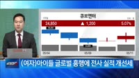 [추격vs저점] 시간외 특징주 점검, 시간외 특징주 중 관심 가질 종목은?, 코스피 외국인/기관 순매수 상위...