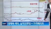 [주식선생 '일타'] 포착트렌드, 바닥에서 꿈틀대는 테마 2개, 구제역 관련 주요 키워드&트렌드, 구제역 관...