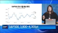 [애널리스트에게 듣는다] 위기와 기회 속 눈치보기