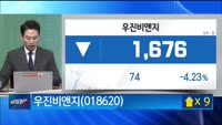 [이말올] 낙폭과대주 포착! 지금이 저점 매수 기회일까?