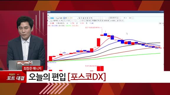 [특이점 종목] 포스코DX (022100) 