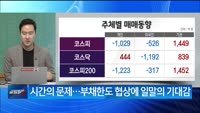 [최임화의 한발] 수익률 곡선의 왜곡