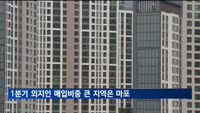 올 1분기 마포구 아파트 거래 10건중 4.3건, 외지인이 샀다