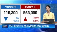 [애널리스트에게 듣는다] 실적 따라 엇갈린 화장품주