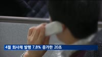 4월 회사채 발행 7.8% 증가한 20조 원