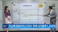 [주식선생 일타], 최근 살충제 관련 주요 키워드, 최근 살충제 관련주 흐름, 살충제 관련주, "최근 거래가...