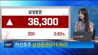 [애널리스트에게 듣는다] 증권·보험주 하반기 핵심 변수