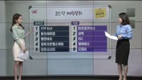 [주식선생 일타] 일타선생 주식교실, 전일장 리뷰, 코스피 외국인/기관 매수상위 Pick, 코스닥 외국인/기...