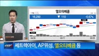 [최임화의 한발] 한화에어로스페이스