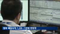 정부 배당수익 1.2조…1년새 반토막