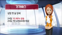 [AI기자 MK라씨로가 들려주는 이번주 핫이슈 종목] 삼부토건, 우크라이나 재건사업 포럼 초청에 강세