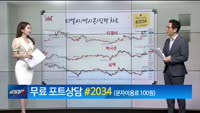 [주식선생 일타] 일타포트 점검 및 시황요약, 주식과외 일타 포트현황, 티엘비 차트, 티엘비/엑시콘/심텍 차...