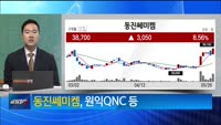 [최임화의 한발] 한화에어로스페이스