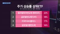 '7만전자·11만닉스' 돌아온 반도체주…ETF도 '활짝'