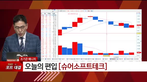 [특이점 종목] 슈어소프트테크 (298830) 