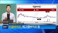 [최임화의 한발] 에스씨엠생명과학