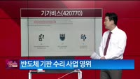 [생생한 주식쇼 생쇼] 기가비스 (420770)