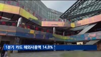해외여행·직구 급증에…1분기 카드 해외사용액 14.8%↑