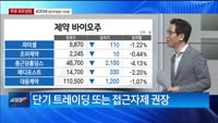[주식선생 일타], 전일 특징 섹터, IT와 2차전지는 '시소게임', 바이오, "위냐? 아래냐?", 육류주는...
