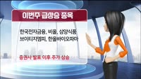 [AI기자 MK라씨로가 들려주는 이번주 증권 리포트] JYP Ent., 증권사 목표가 '15만 5천원'