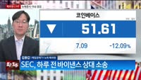 [뉴욕특파원]S&P500 9개월 만에 최고…코인베이스는 12% 하락