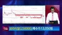 [생생한 주식쇼 생쇼] 보라티알 (250000) 