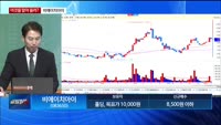 [이말올] 명신산업, 비에이치아이, 인탑스, 지니너스