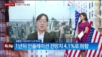 [뉴욕특파원]금리 동결 기대감에 S&P500 13개월 만에 최고