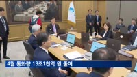 4월 통화량 13조1천억 원 줄어…기업 납세·배당 영향