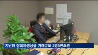 지난해 장외파생상품 거래규모 2경5천조 원…헤지 확대에 35% 증가