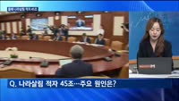 [대담출연] 파월, 하반기 추가 인상 예고…정부 "잠재 리스크 철저히 관리"