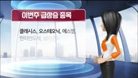 [AI기자 MK라씨로가 들려주는 이번주 증권 리포트] SK하이닉스, 증권사 목표가 '15만원'