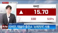 [뉴욕특파원]뉴욕증시, 숨고르기 장세…테슬라는 5% 급등