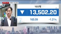 [뉴욕특파원]파월 "인플레 2%까지 갈 길 멀다"…페덱스 우울한 매출 전망