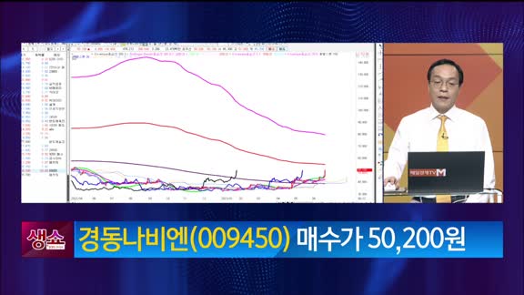 [생생한 주식쇼 생쇼] 경동나비엔 (009450)