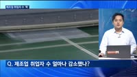 [대담출연] 파월, 연내 두 번 더 금리 인상 시사…"더 완화된 속도로 금리 인상 타당"