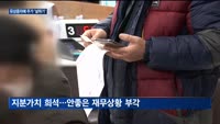 유상증자 발표에 널뛰는 주가…변동성 확대에 '투자주의보'