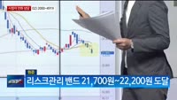 [주식선생 일타] 전일 시장 요약, 제약주, "대안섹터가 될까?", 주식선생 '1타', 주식과외 일타 포트현...