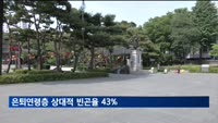 은퇴연령층 상대적 빈곤율 43%…OECD 국가 중 가장 높아