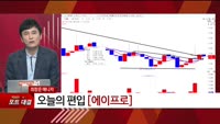 [특이점 종목] 에이프로 (262260) 