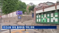 역전세난 우려에 주거시설 임대 월세비중 60% 육박…역대 최대