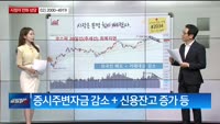 [주식선생 일타] 전일 시장 요약, 러시아 쿠데타, 일단은 호재로 '아전인수', 주식선생 '1타', 시장은 ...