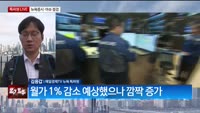 [뉴욕특파원]'깜짝' 경제지표에 뉴욕증시 상승…나스닥 1.65% 상승