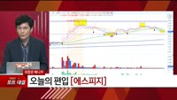 [특이점 종목] 에스피지 (058610) 