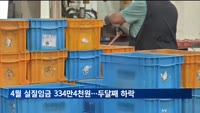 4월 실질임금 334만4천 원…두 달 연속 하락